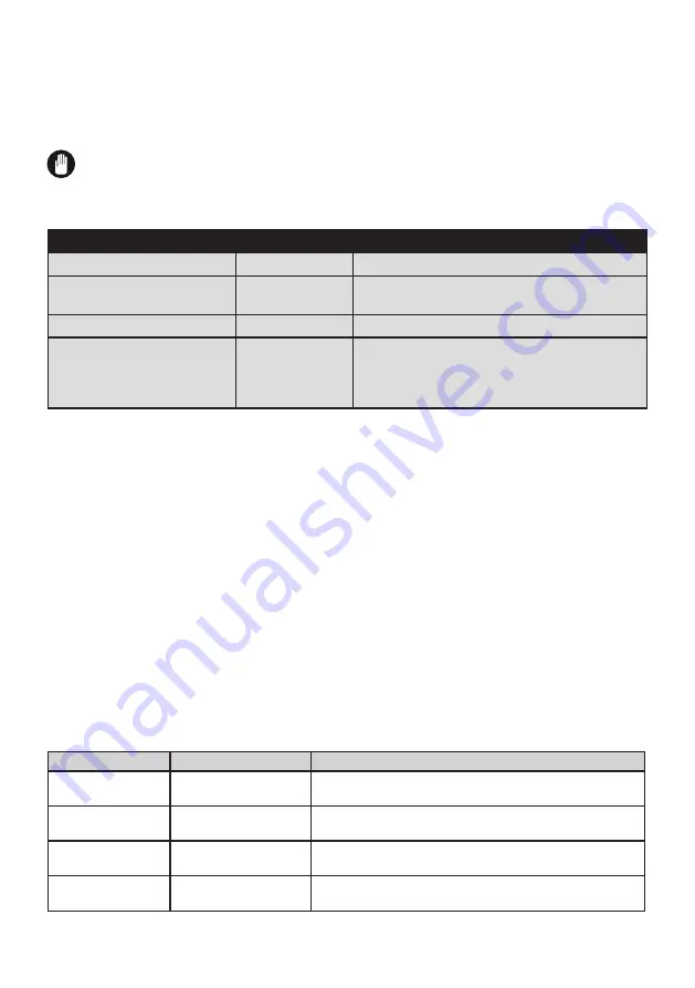 Electrolux LNC7ME34W1 User Manual Download Page 127