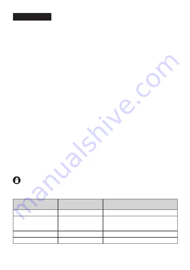 Electrolux LNC7ME34W2 User Manual Download Page 77