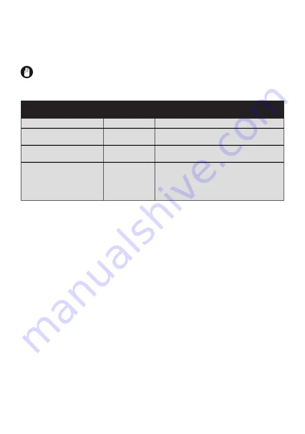 Electrolux LNC7ME34X1 User Manual Download Page 15