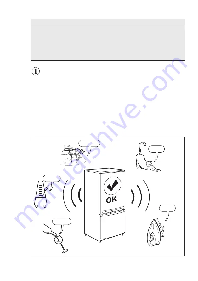 Electrolux LNT3FF18S User Manual Download Page 19