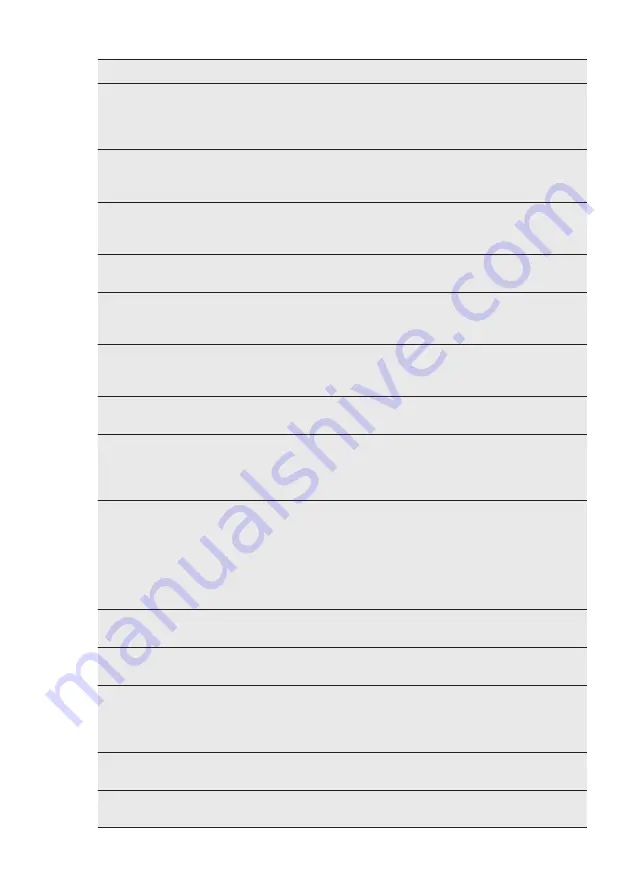 Electrolux LNT3LE31W1 User Manual Download Page 17