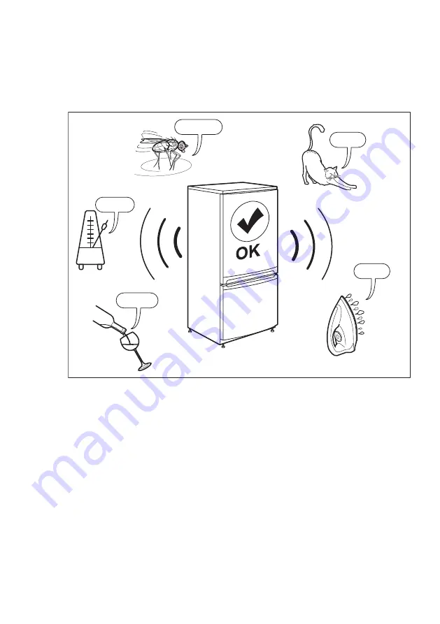 Electrolux LNT3LF18S5 User Manual Download Page 19