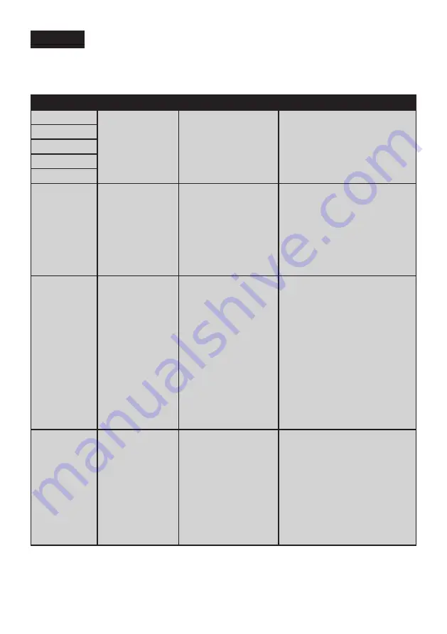 Electrolux LNT5ME36U0 User Manual Download Page 79