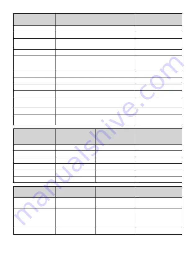 Electrolux LNT5MF32U0 User Manual Download Page 19