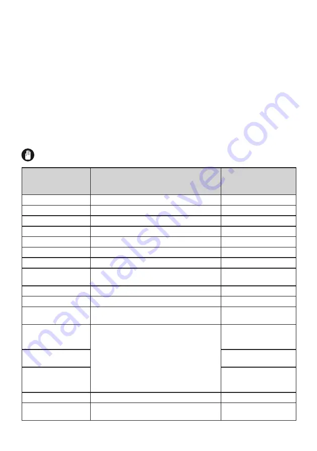 Electrolux LNT5MF32U0 User Manual Download Page 43