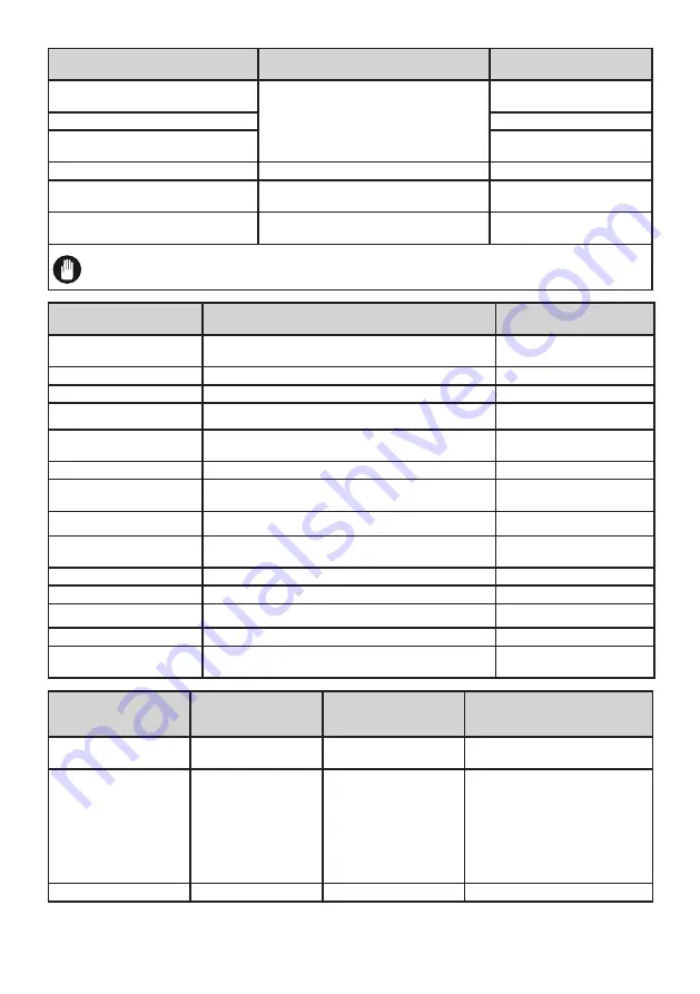 Electrolux LNT5MF32U0 User Manual Download Page 67