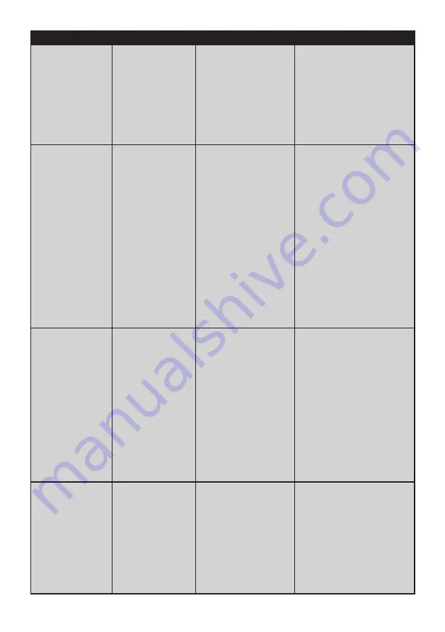 Electrolux LNT5MF32U0 User Manual Download Page 70