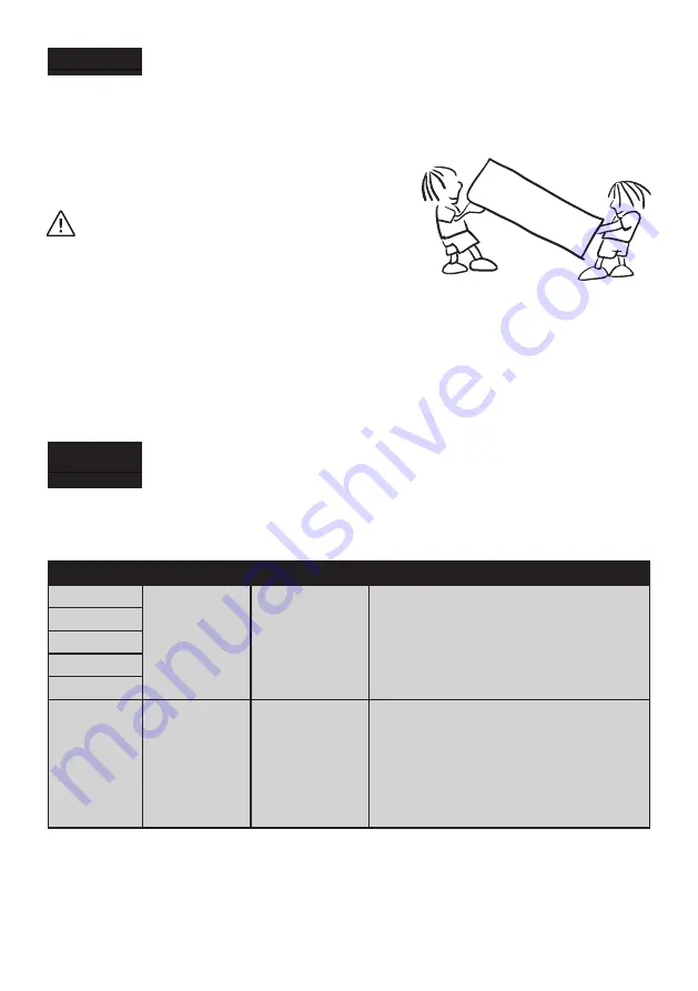 Electrolux LNT5MF32U0 User Manual Download Page 115