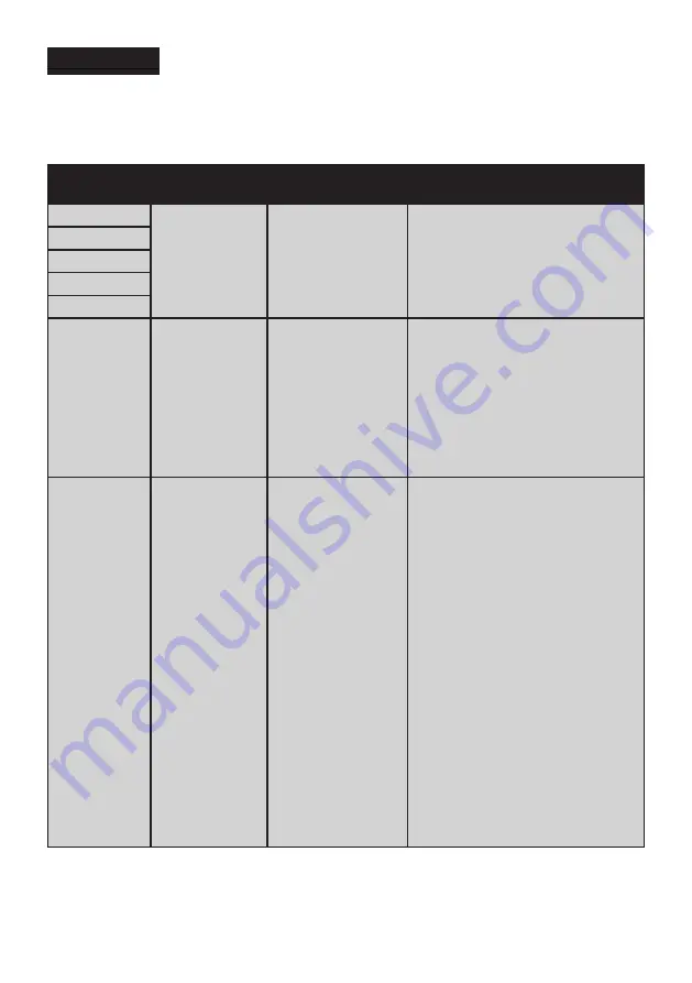 Electrolux LNT5MF36U0 User Manual Download Page 92