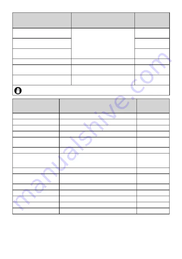 Electrolux LNT5MF36U0 User Manual Download Page 133