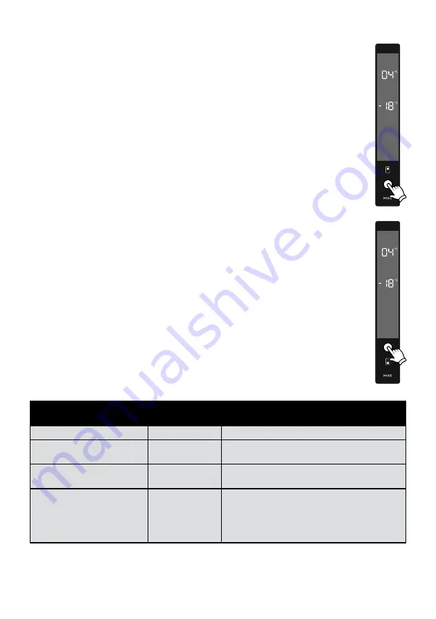 Electrolux LNT7MD32X2 User Manual Download Page 19