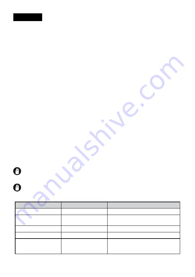 Electrolux LNT7MD32X2 User Manual Download Page 24