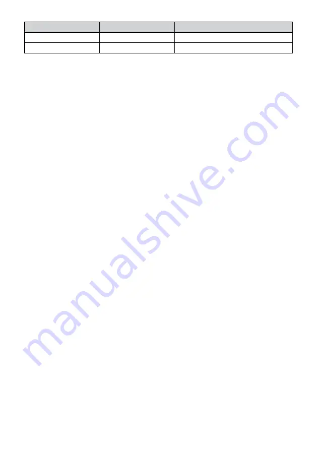 Electrolux LNT7MD32X2 User Manual Download Page 25