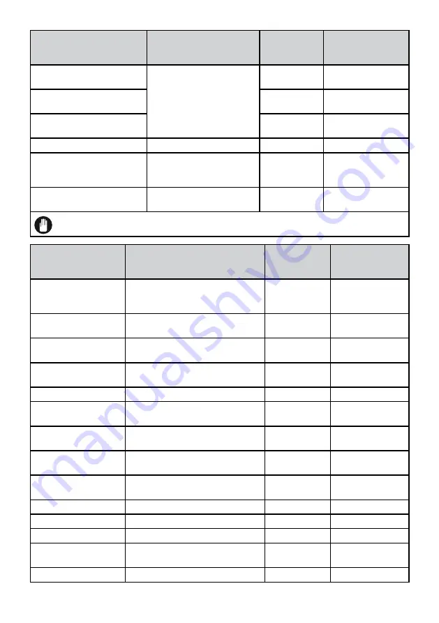 Electrolux LNT7MD32X2 User Manual Download Page 96