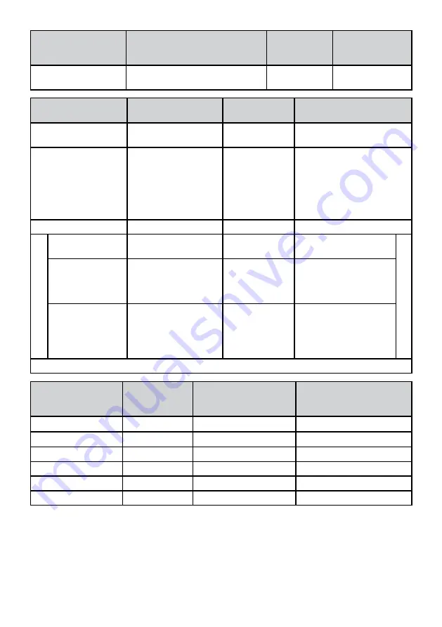 Electrolux LNT7MD32X2 User Manual Download Page 97