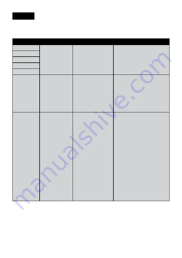 Electrolux LNT7MD32X2 User Manual Download Page 132