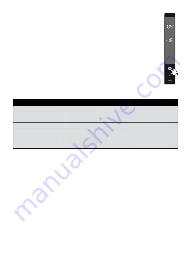 Electrolux LNT7MD32X2 Скачать руководство пользователя страница 154