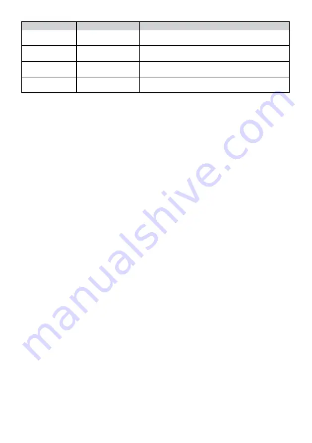 Electrolux LNT7MD32X2 User Manual Download Page 155