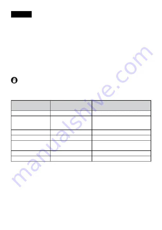 Electrolux LNT7MD32X2 User Manual Download Page 159