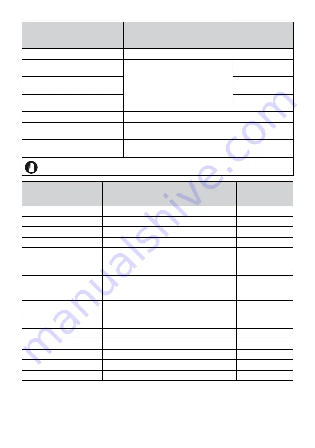 Electrolux LNT7MD32X2 User Manual Download Page 161