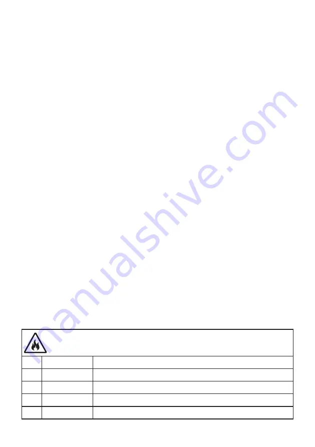 Electrolux LNT7MD34X2 User Manual Download Page 2