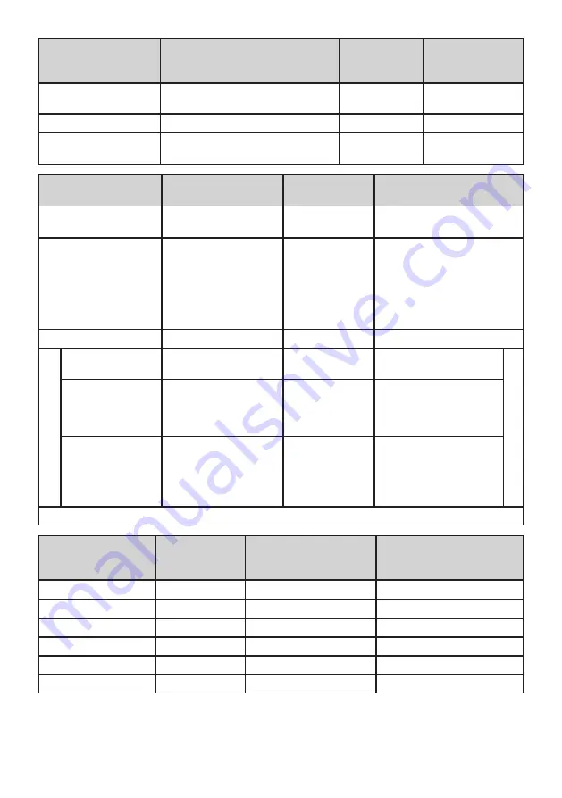 Electrolux LNT7MD34X2 User Manual Download Page 58