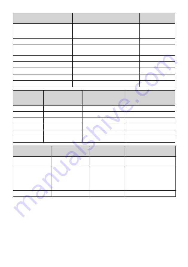 Electrolux LNT7ME34G1 User Manual Download Page 66