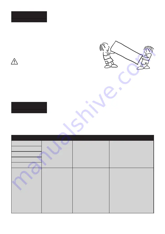 Electrolux LNT7ME34G1 User Manual Download Page 68