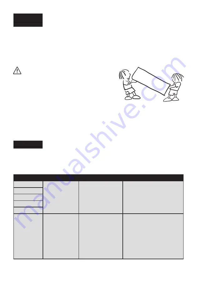 Electrolux LNT7ME46W2 Instruction Manual Download Page 23