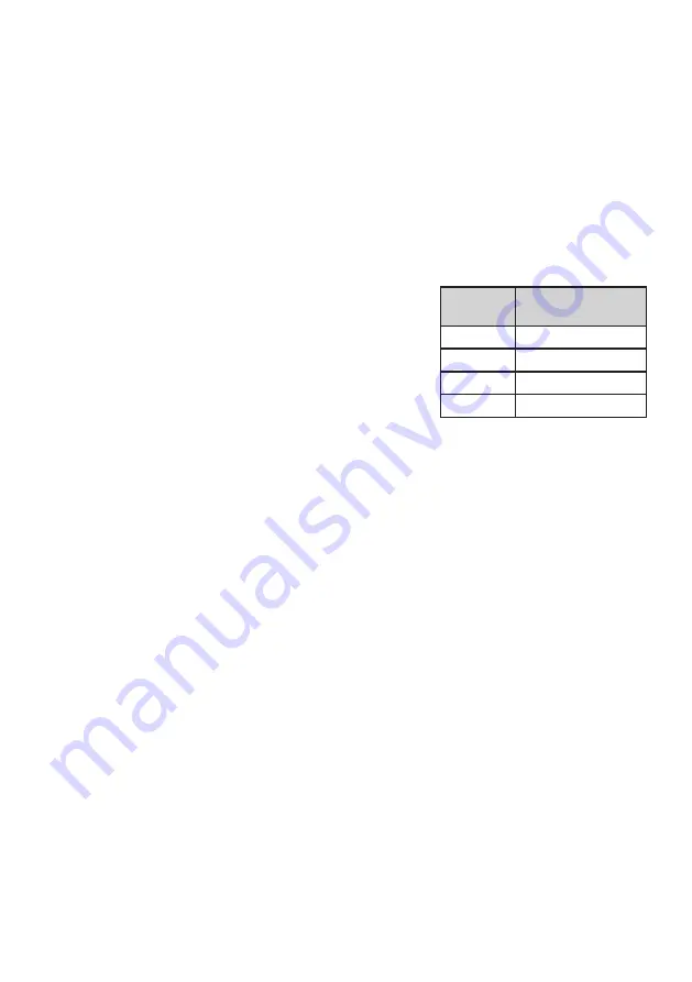 Electrolux LNT7MF46X2 User Manual Download Page 43