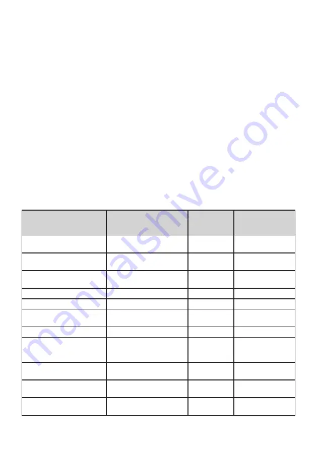 Electrolux LNT7MF46X2 User Manual Download Page 75