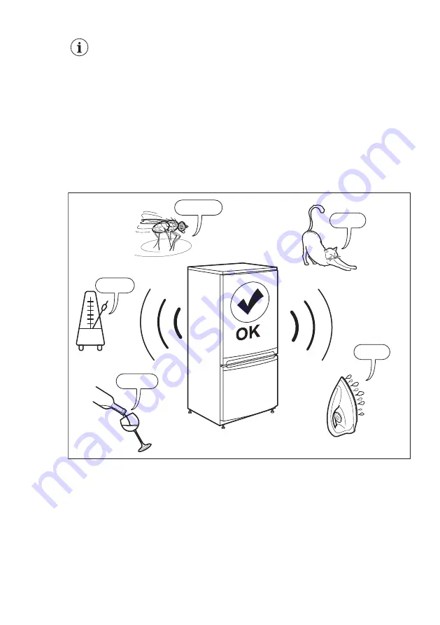 Electrolux LNT7TF18S User Manual Download Page 21