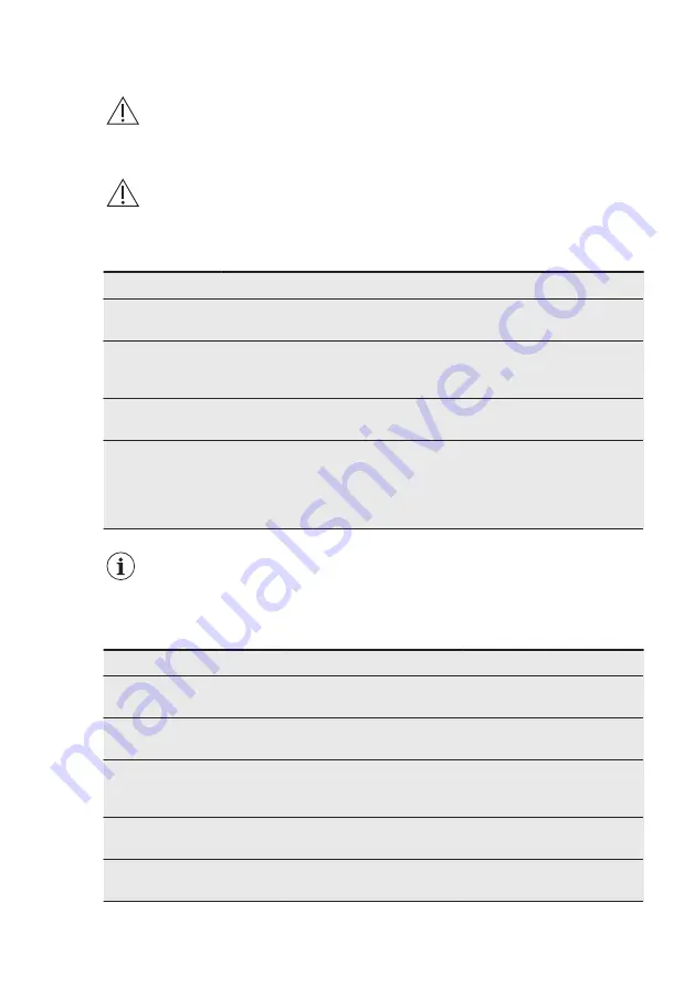 Electrolux LNT9MD32X2 User Manual Download Page 20