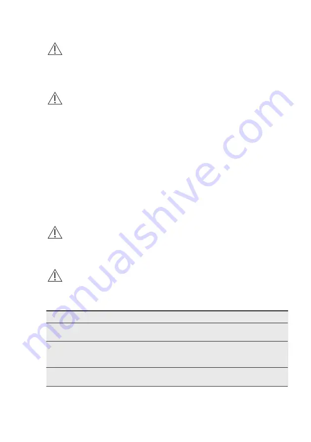 Electrolux LNT9MD32X2 User Manual Download Page 68