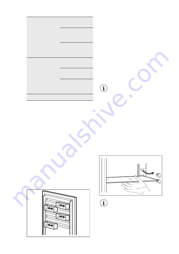 Electrolux LNT9MD32X2 Скачать руководство пользователя страница 86