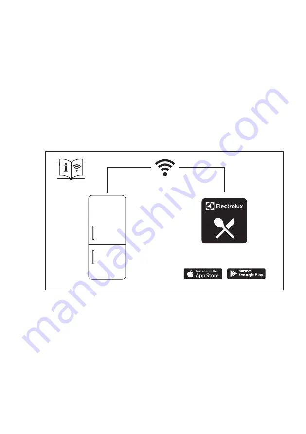 Electrolux LNT9MD32X2 User Manual Download Page 98