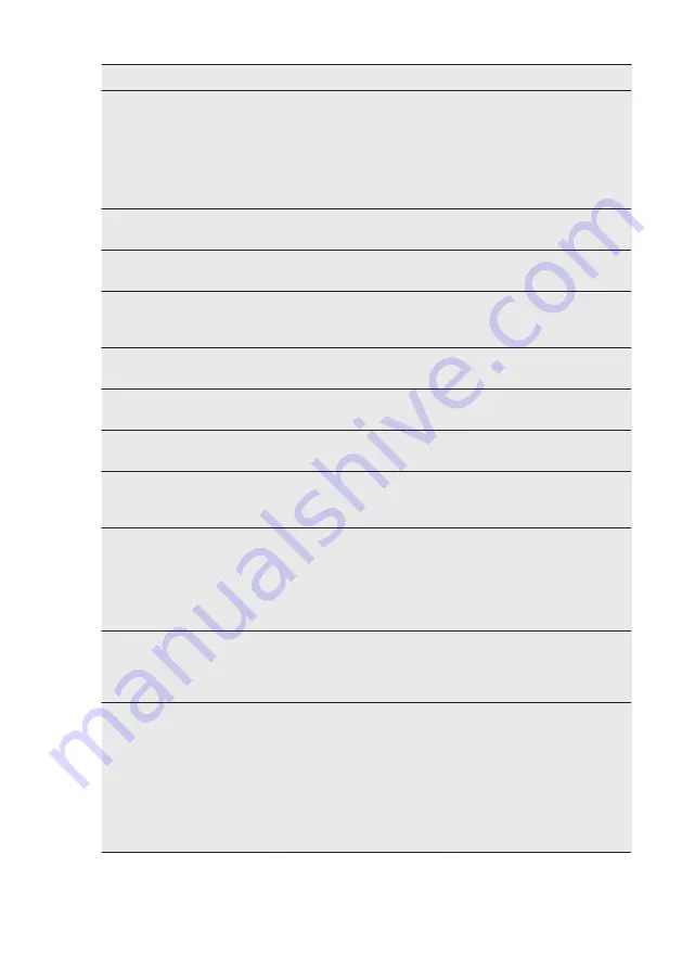 Electrolux LNT9MD32X2 User Manual Download Page 118