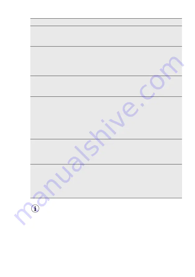 Electrolux LNT9MD34X2 User Manual Download Page 47