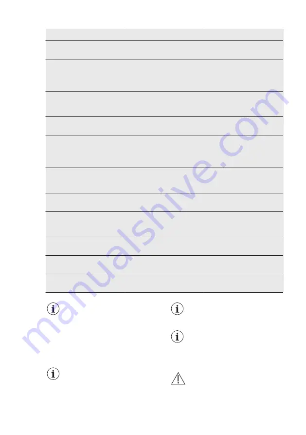 Electrolux LRB1AF23W Скачать руководство пользователя страница 34