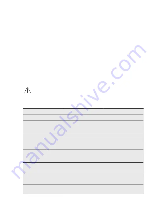 Electrolux LRB1DE33W User Manual Download Page 48