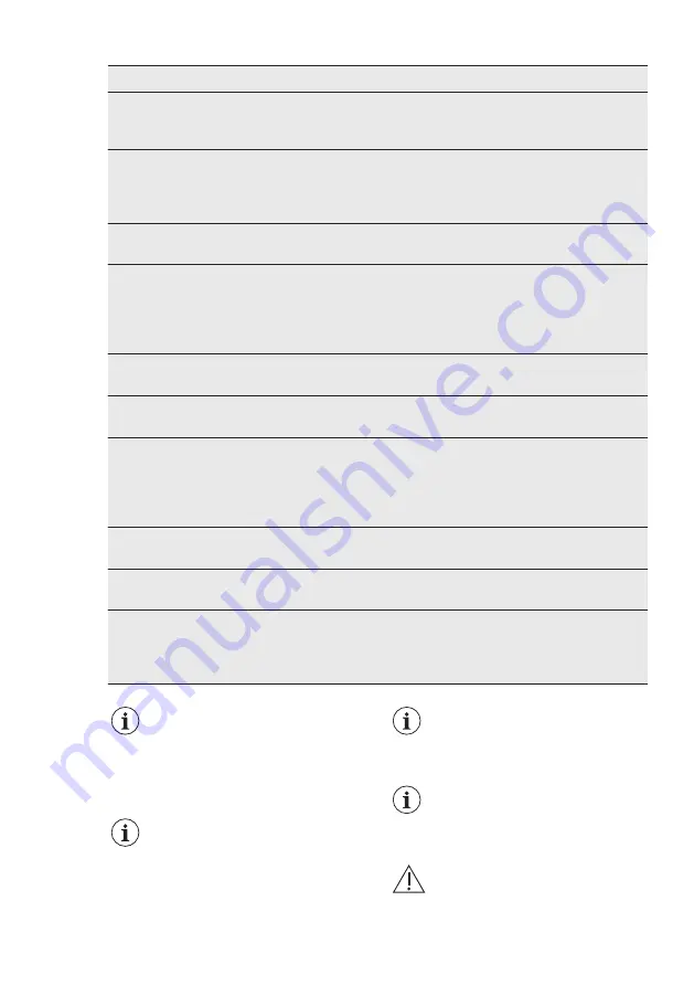 Electrolux LRB2AF88S User Manual Download Page 45