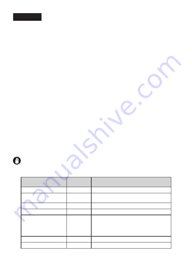 Electrolux LRC5ME38W2 User Manual Download Page 15