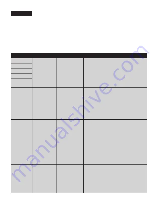 Electrolux LRC5ME38X4 User Manual Download Page 105