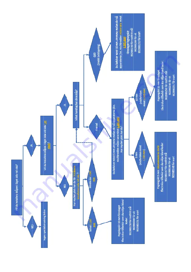 Electrolux LRC5ME38X4 User Manual Download Page 110