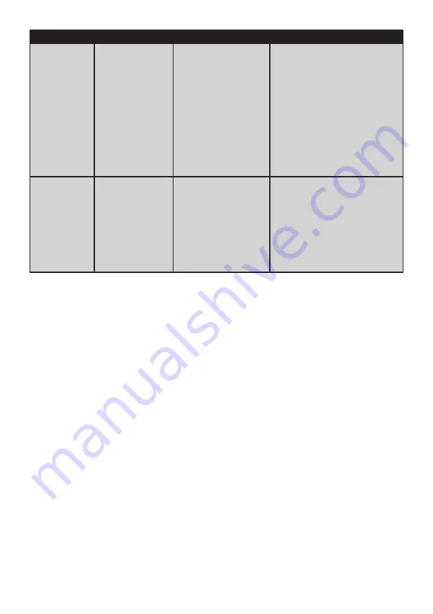 Electrolux LRC5ME38X4 User Manual Download Page 132