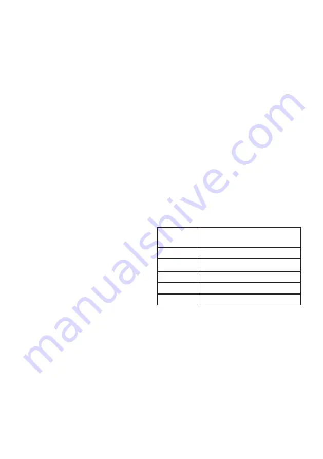 Electrolux LRT5MF38W0 User Manual Download Page 13