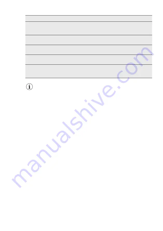 Electrolux LTB1AF14W0 User Manual Download Page 37