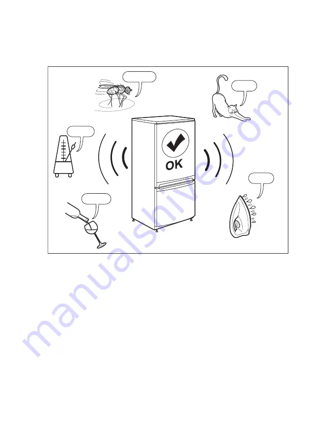 Electrolux LUC6NE25W User Manual Download Page 17