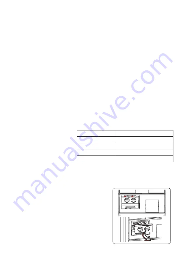 Electrolux LUT5NF28W0 Скачать руководство пользователя страница 12