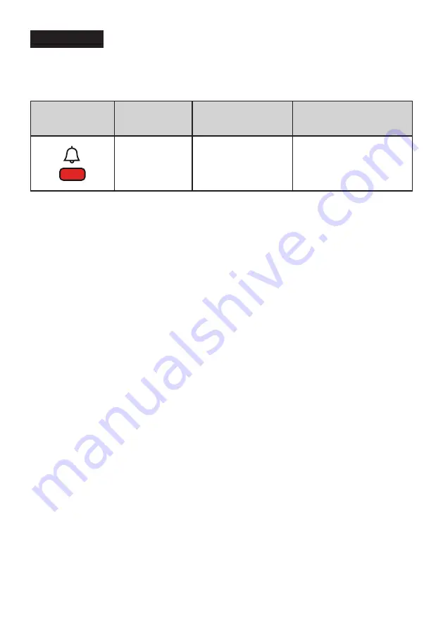 Electrolux LUT5NF28W0 Скачать руководство пользователя страница 19